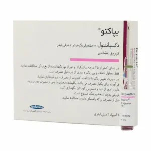 Actoverco Bepacto Dexapanthenol 500 mg (2)